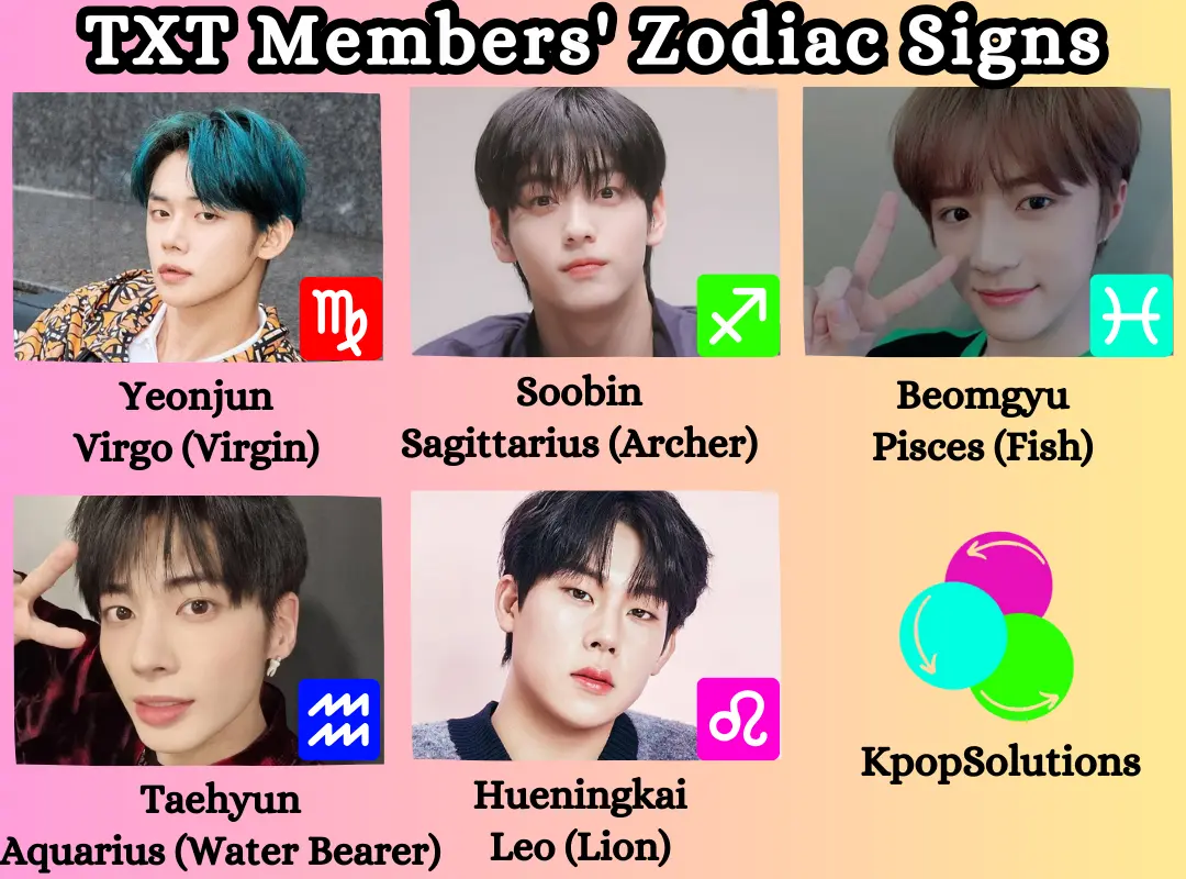 What Zodiac Sign Is Yeonjun