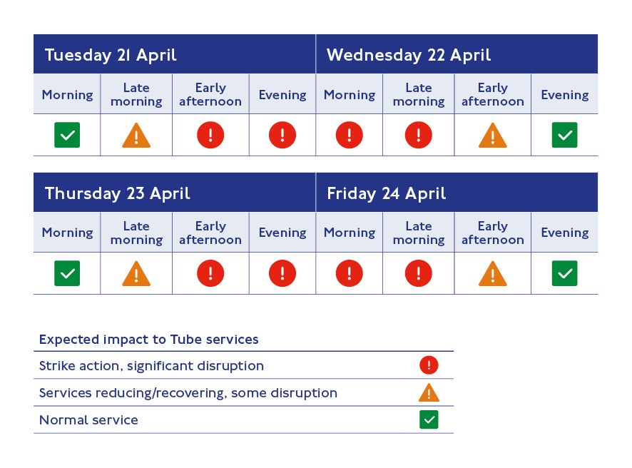 What Time Does Tube Strike Start