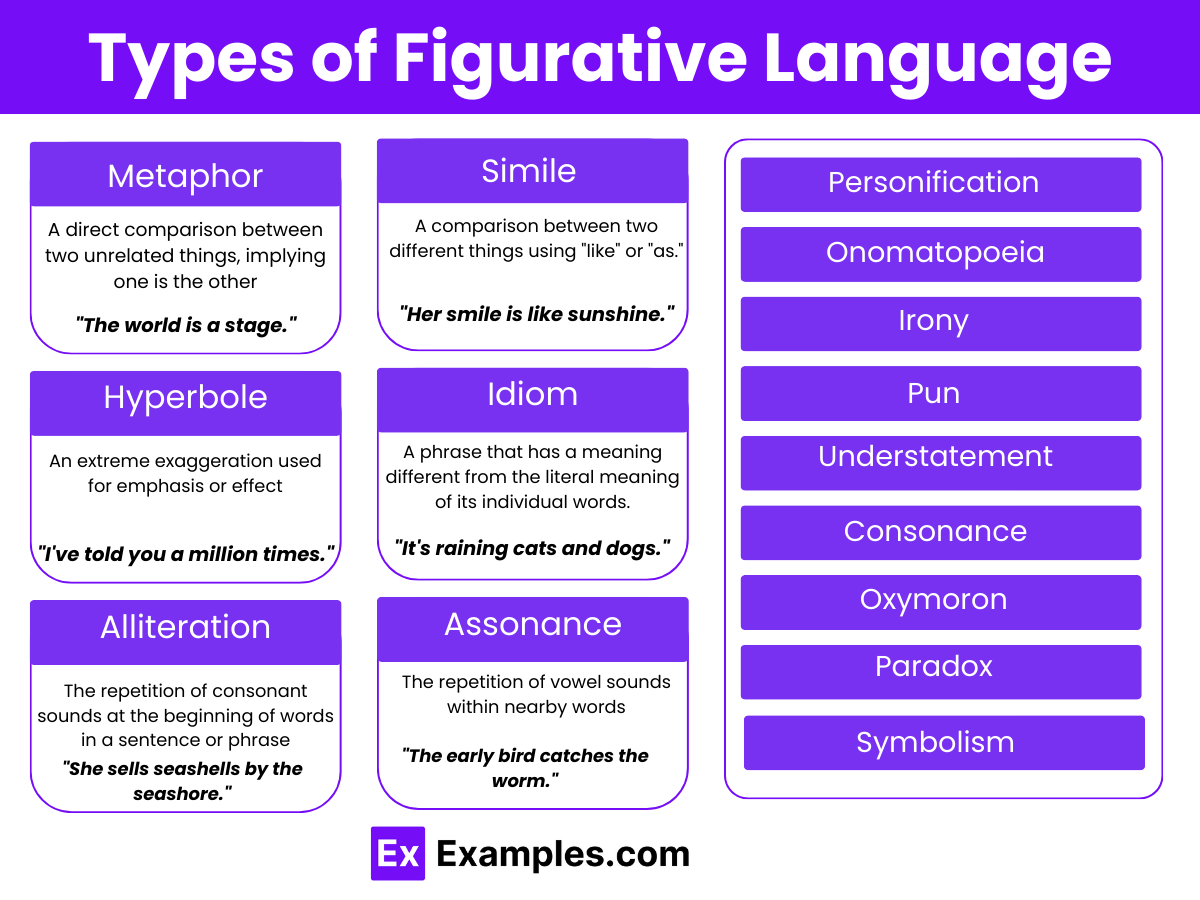 Examples of Figurative Language in Poetry