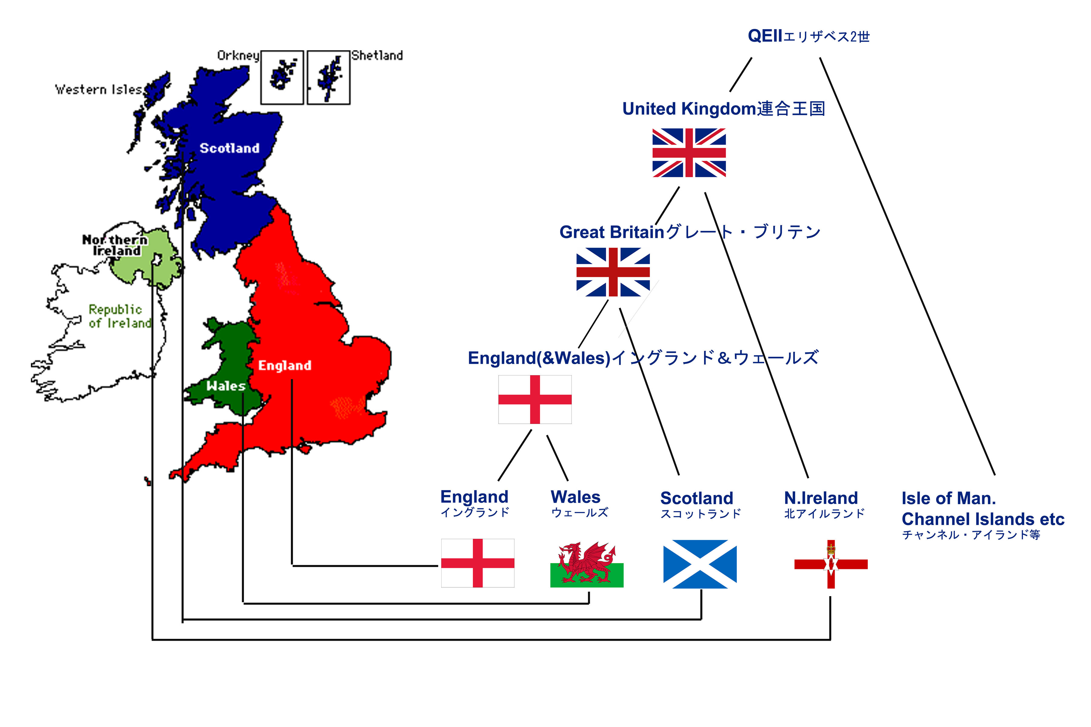 なぜイギリスは4つの国？正式名称の真実と連合王国の現在を追う