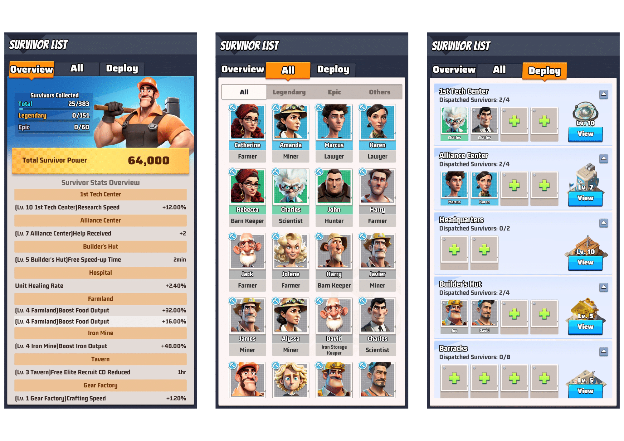 How to Upgrade Survivors in Last War