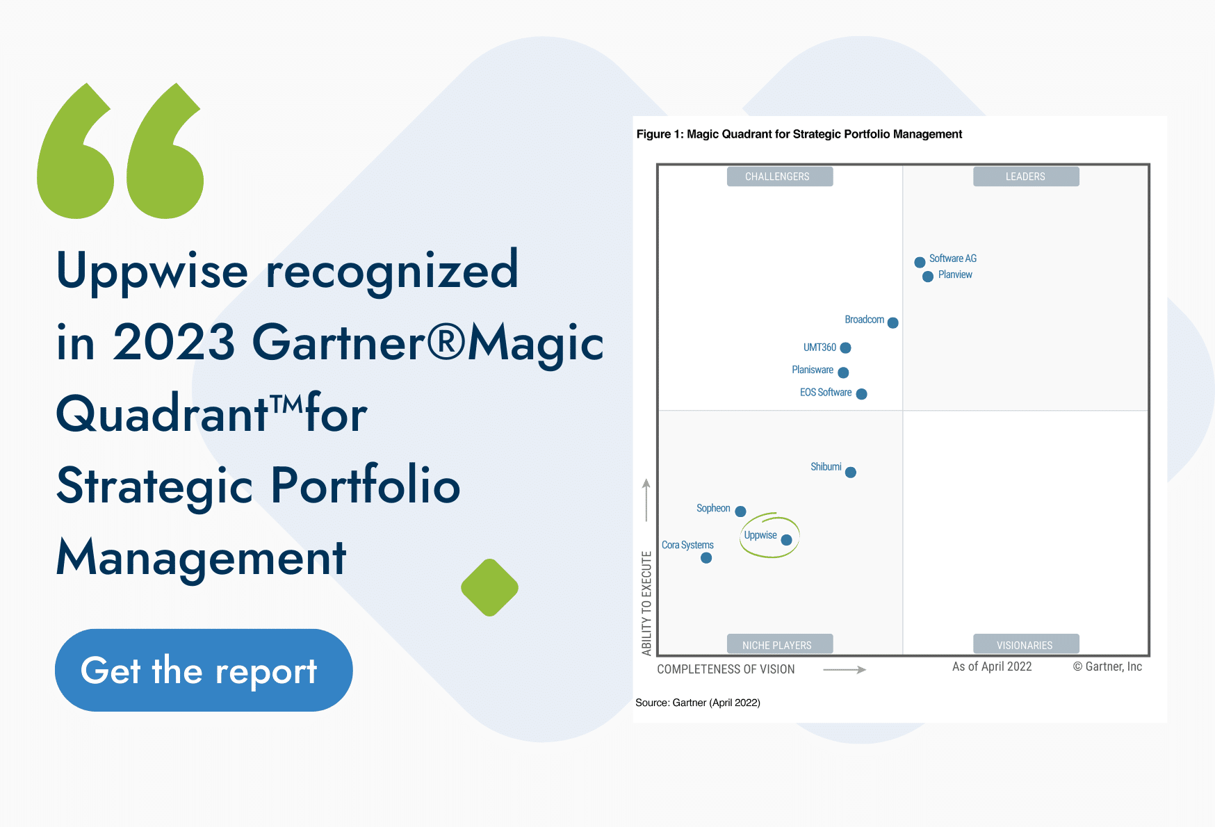 Gartner Magic Quadrant Project and Portfolio Management 2026 or 2026