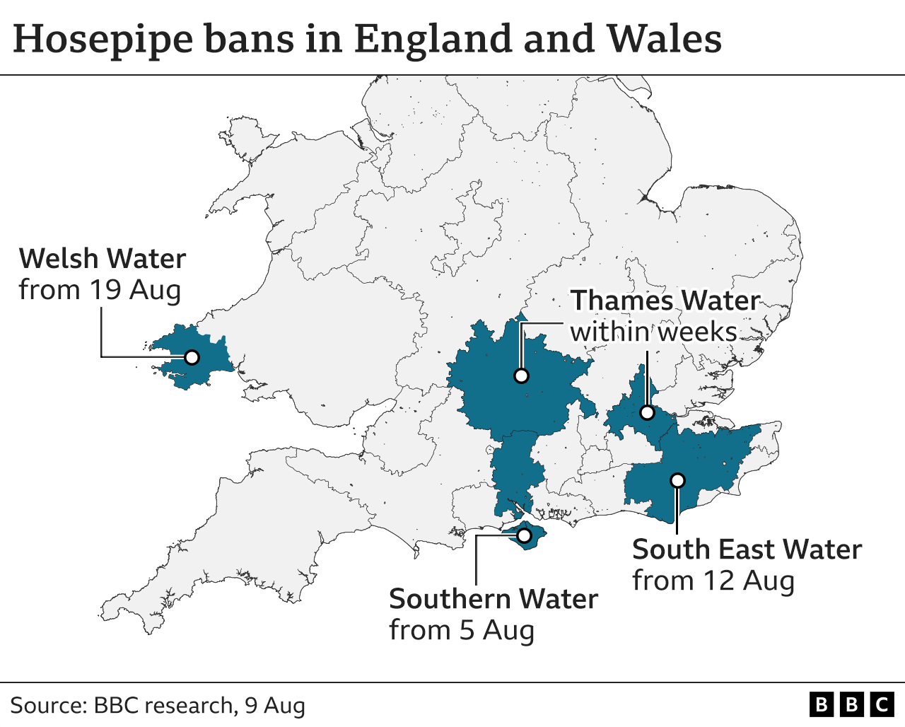 Gloucestershire Thames Water Hosepipe Ban