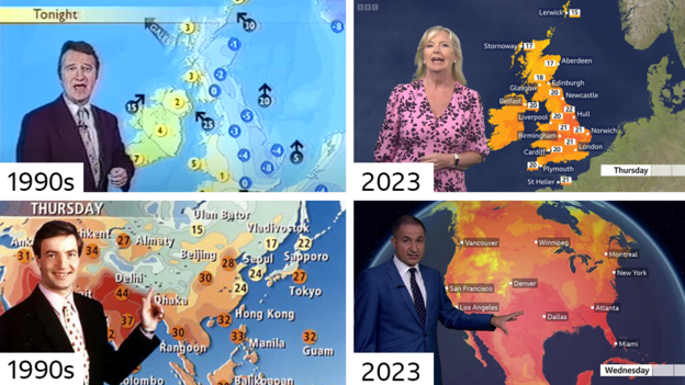 How to Look at Weather from the Past