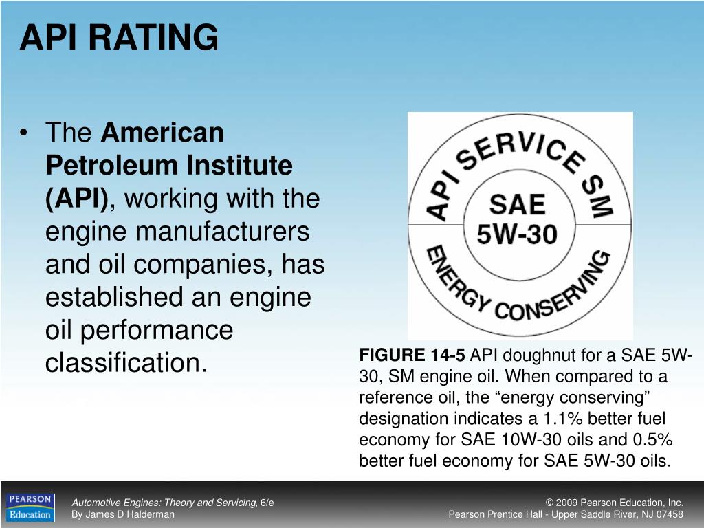 What Would Be an Example of an Sae Rating