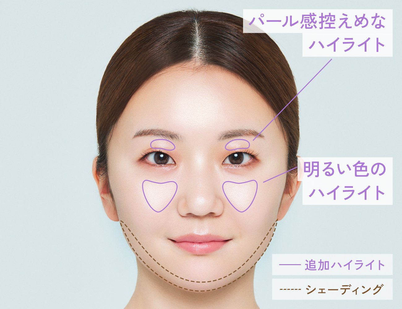 【2026年最新】ハイライトとは？劇的垢抜け効果と失敗しない塗り方