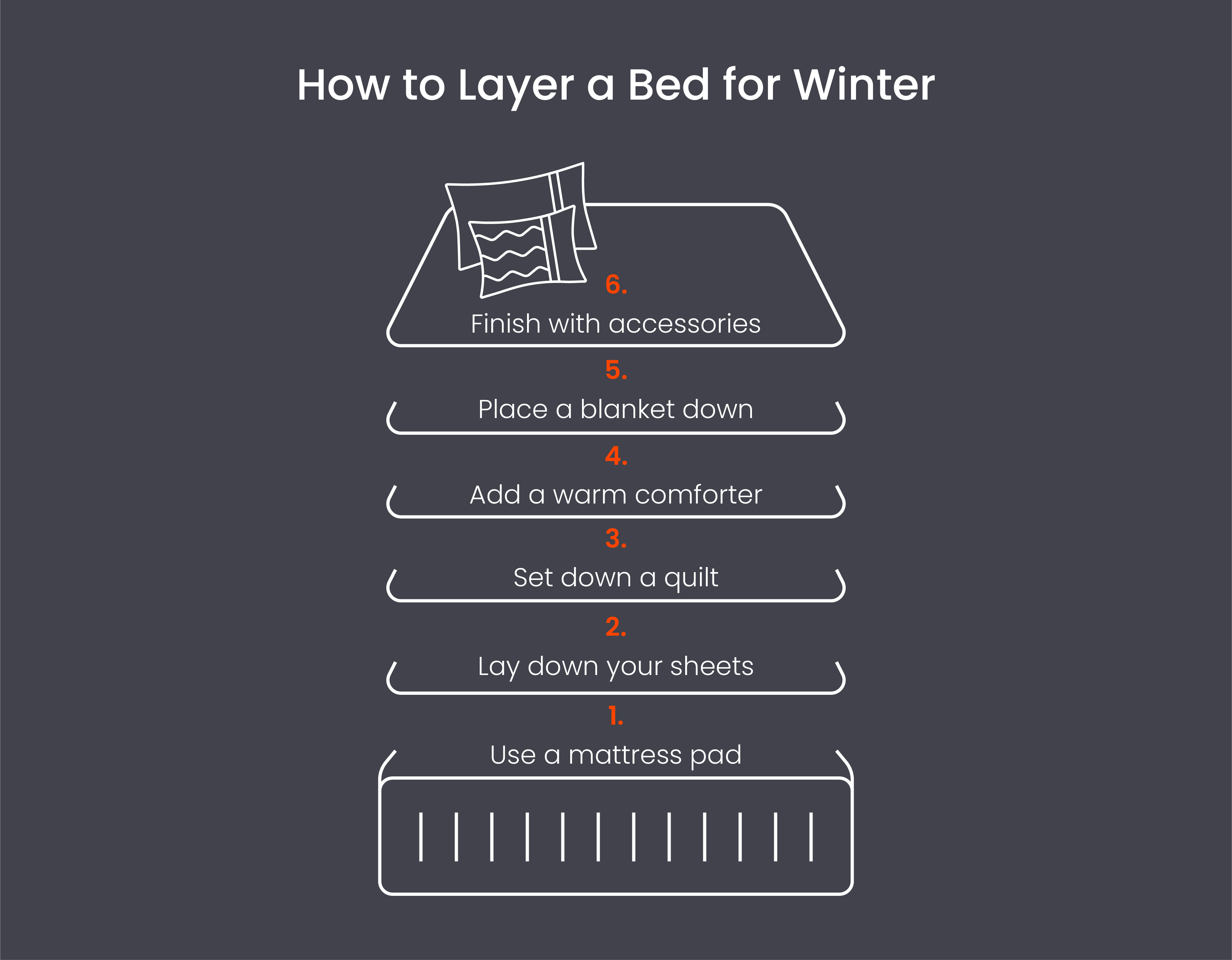 How to Keep Warm in Bed
