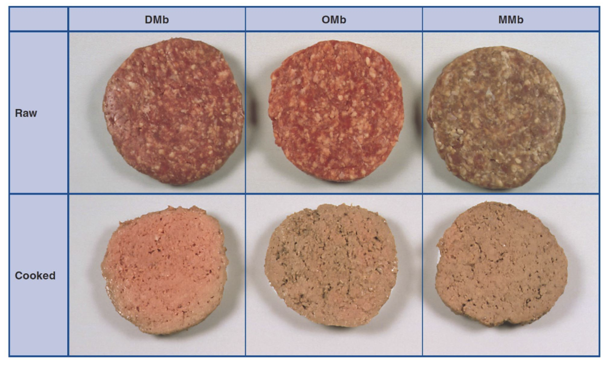 How to Tell If Ground Beef Is Cooked