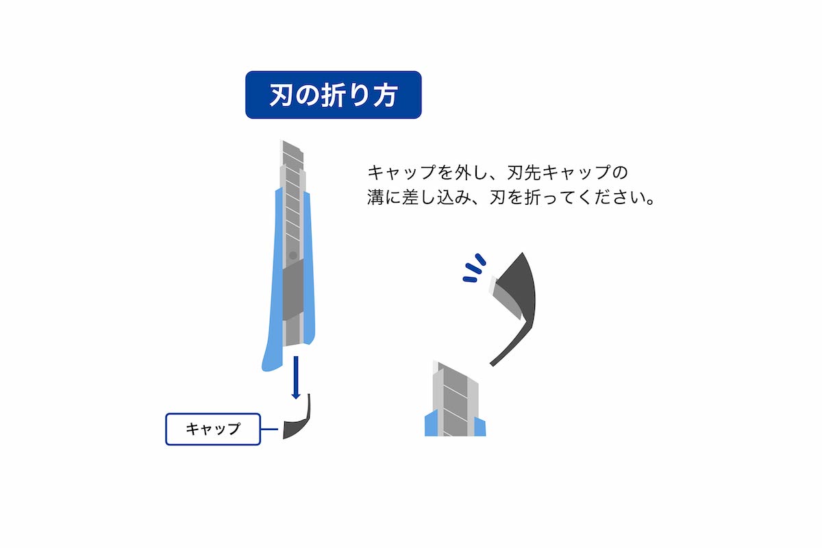 もう刃が飛ばない！カッターの刃の正しい折り方と安全な捨て方