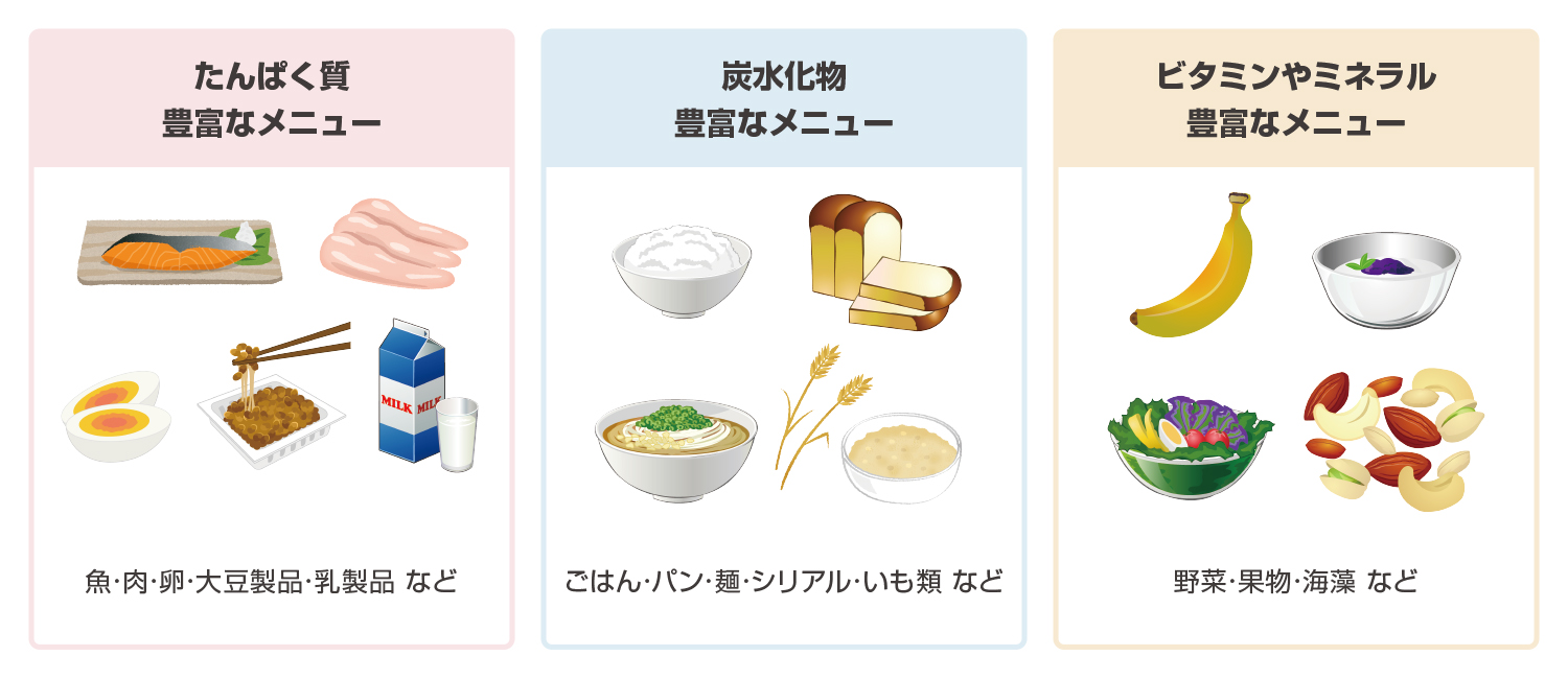 朝ごはんに食べるといいものは？集中力と代謝を高める決定打【2026】