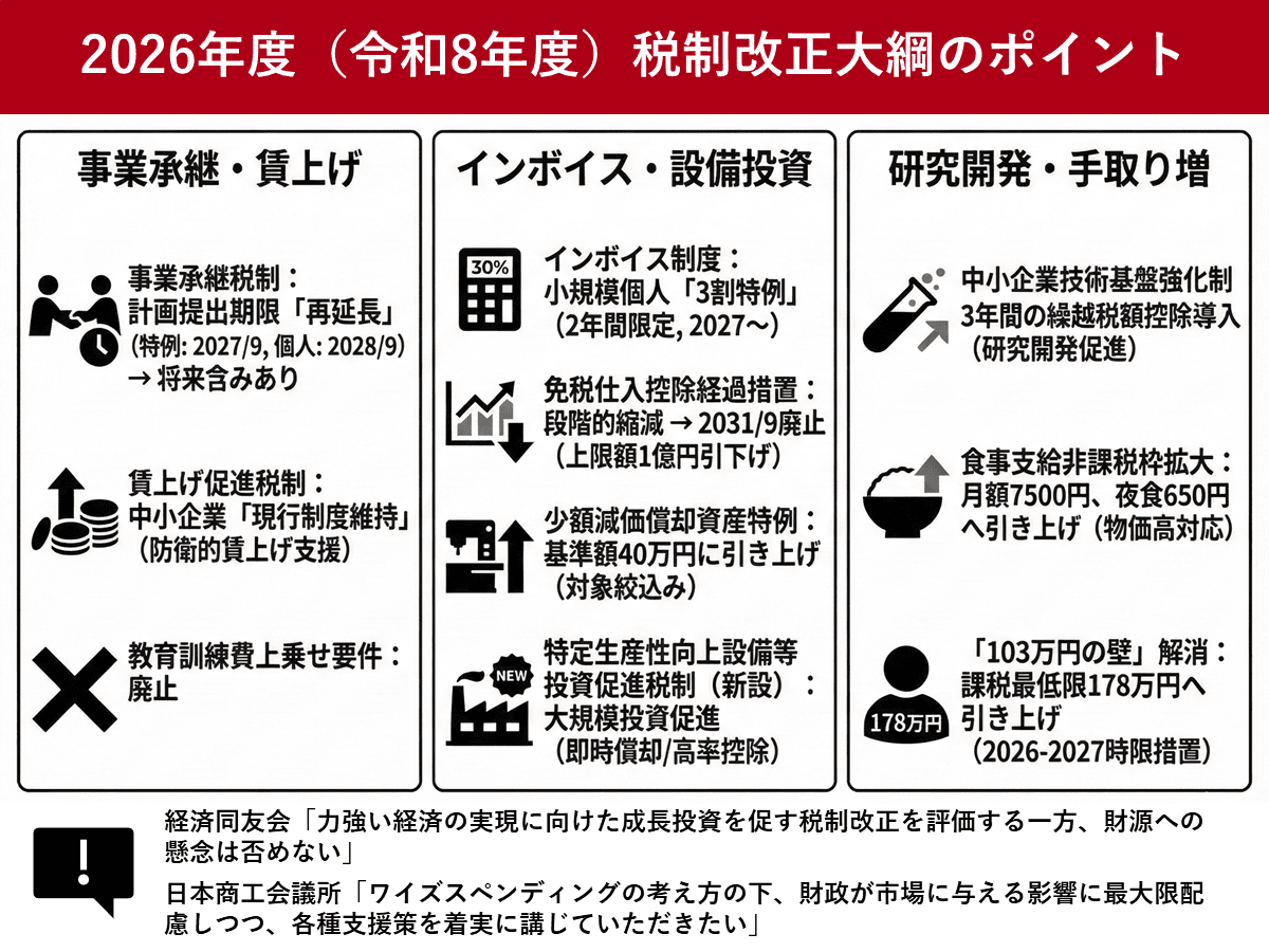 「あれ、どうなった？」で部下が病む。2026年の職場で急増する「主語がない人」の正体と、すれ違うコミュニケーションの処方箋