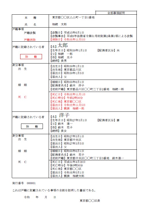 大学の除籍とは？退学との違いや学費未納の影響・復学救済策を解説