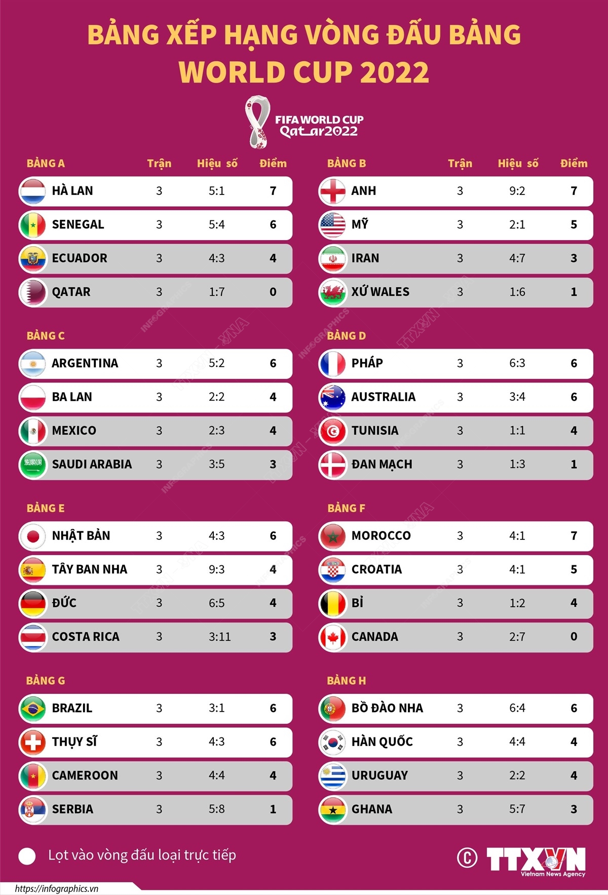 【2026最新】世界ランキング順位表が激変！首位交代の真相と全データ