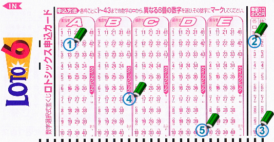 【2026年最新】ロト6速報で追う最高6億円の行方！当せん番号の傾向と億万長者誕生の舞台裏