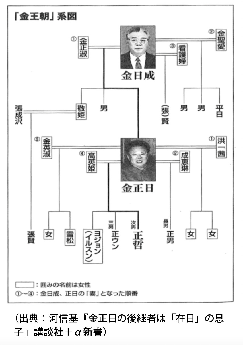 小泉純一郎の家系図を徹底解剖！進次郎・孝太郎と三男の確執・和解の全貌