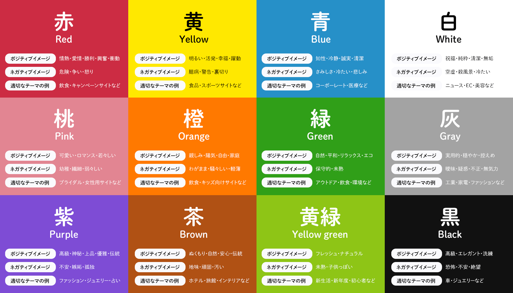 好きな色で暴かれる深層心理と相性｜赤・青・黒が語る本音と最新診断