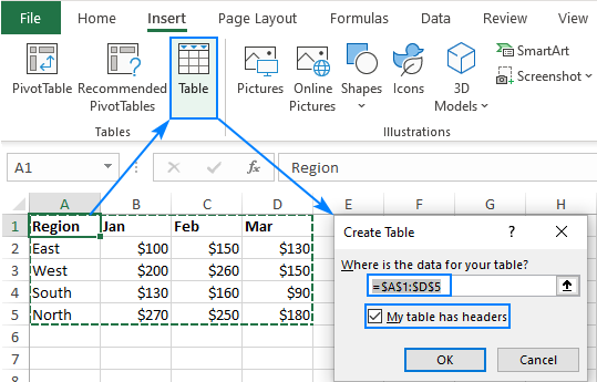 How to Make Table with Excel