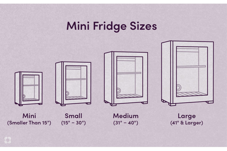 Size of Small Refrigerator