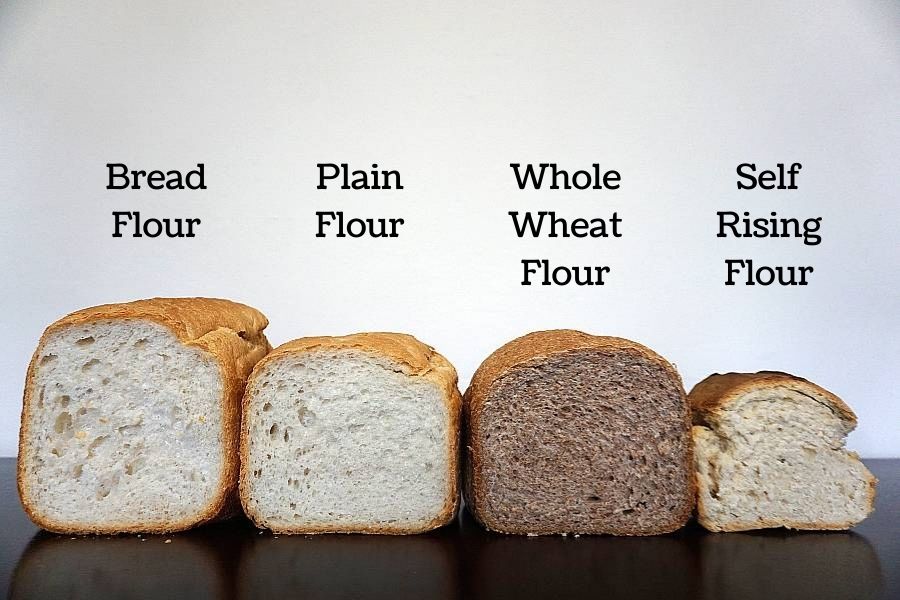 Bread in Bread Machine Too Dense