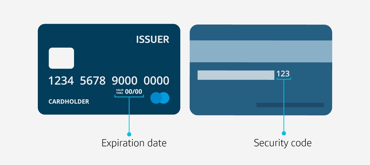 Examples of Credit Card Numbers