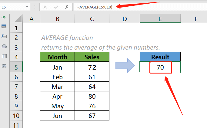 How Do You Average on Excel