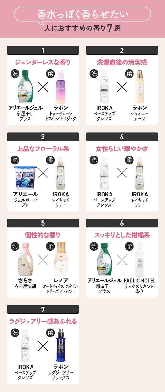 プロ直伝！洗剤×柔軟剤の最強組み合わせでいい匂いが続く神ブレンド2026
