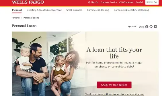 Wells Fargo Loans