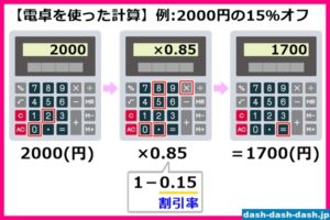 【衝撃】 70 パーセント オフ 計算 最新熱愛噂まとめ #993