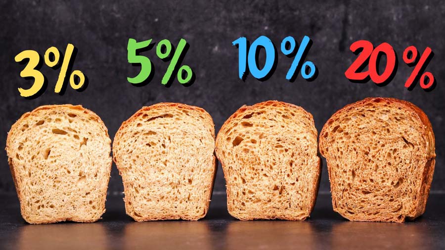 Does All Bread Have Sugar
