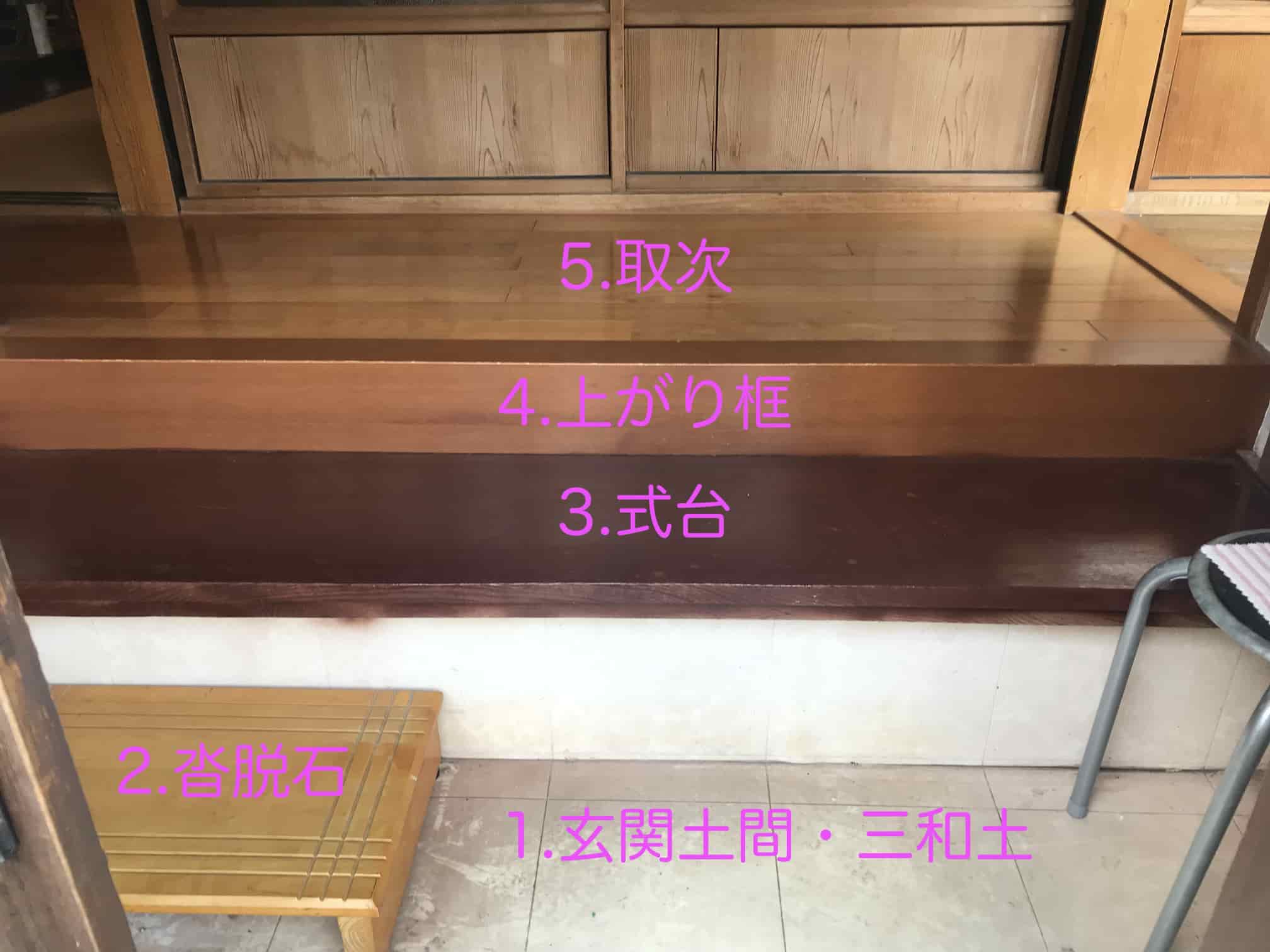 玄関の「式台」とは？武家屋敷の歴史からバリアフリー活用術まで解説