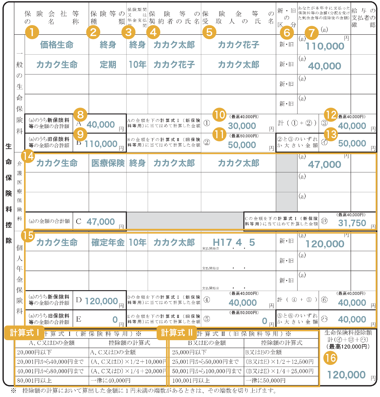 【2026年最新】年末調整の保険料控除の書き方と計算ミスを防ぐ記入例