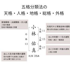 【Wiki風】 姓名 判断 悪い 成功 者 私服＆私生活最新ショット #788