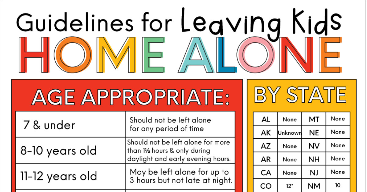 Legal Age to Be Left Home Alone