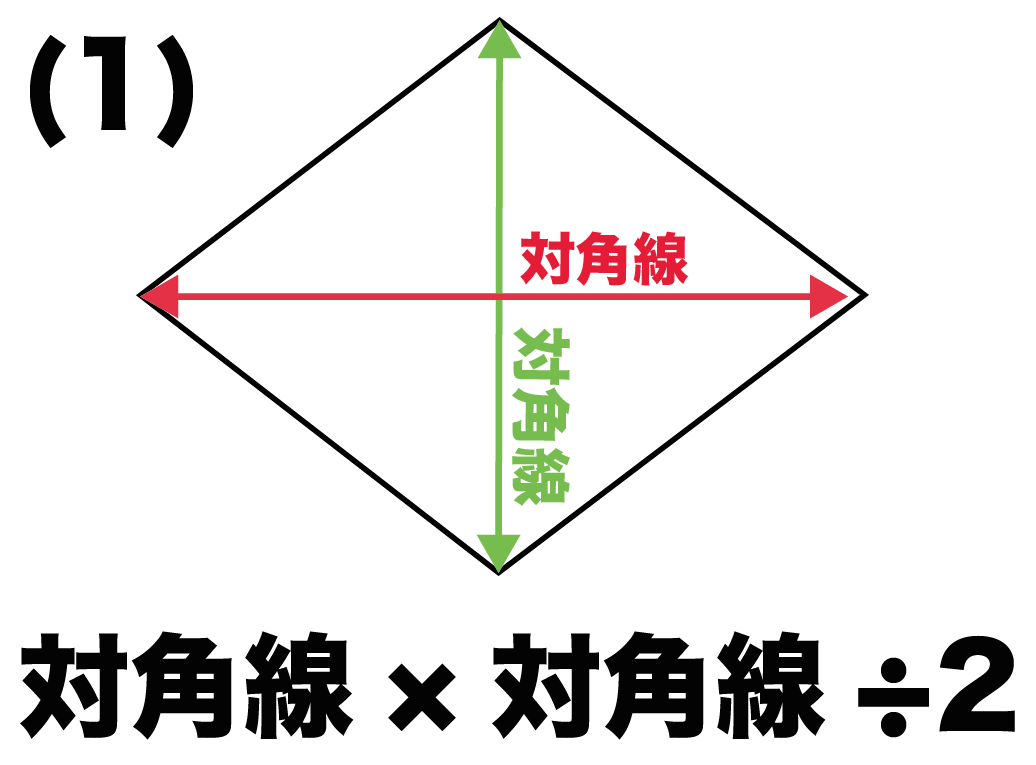 ひし形の面積公式はなぜ2で割る？対角線がわからない時の解法まで網羅