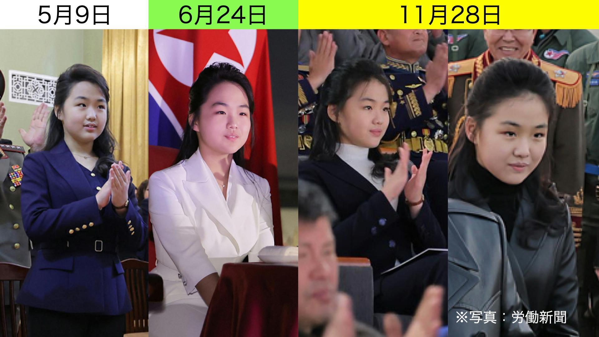 キム・ジュエ後継者説の真相と現在｜金正恩の愛娘巡る2026年最新動向