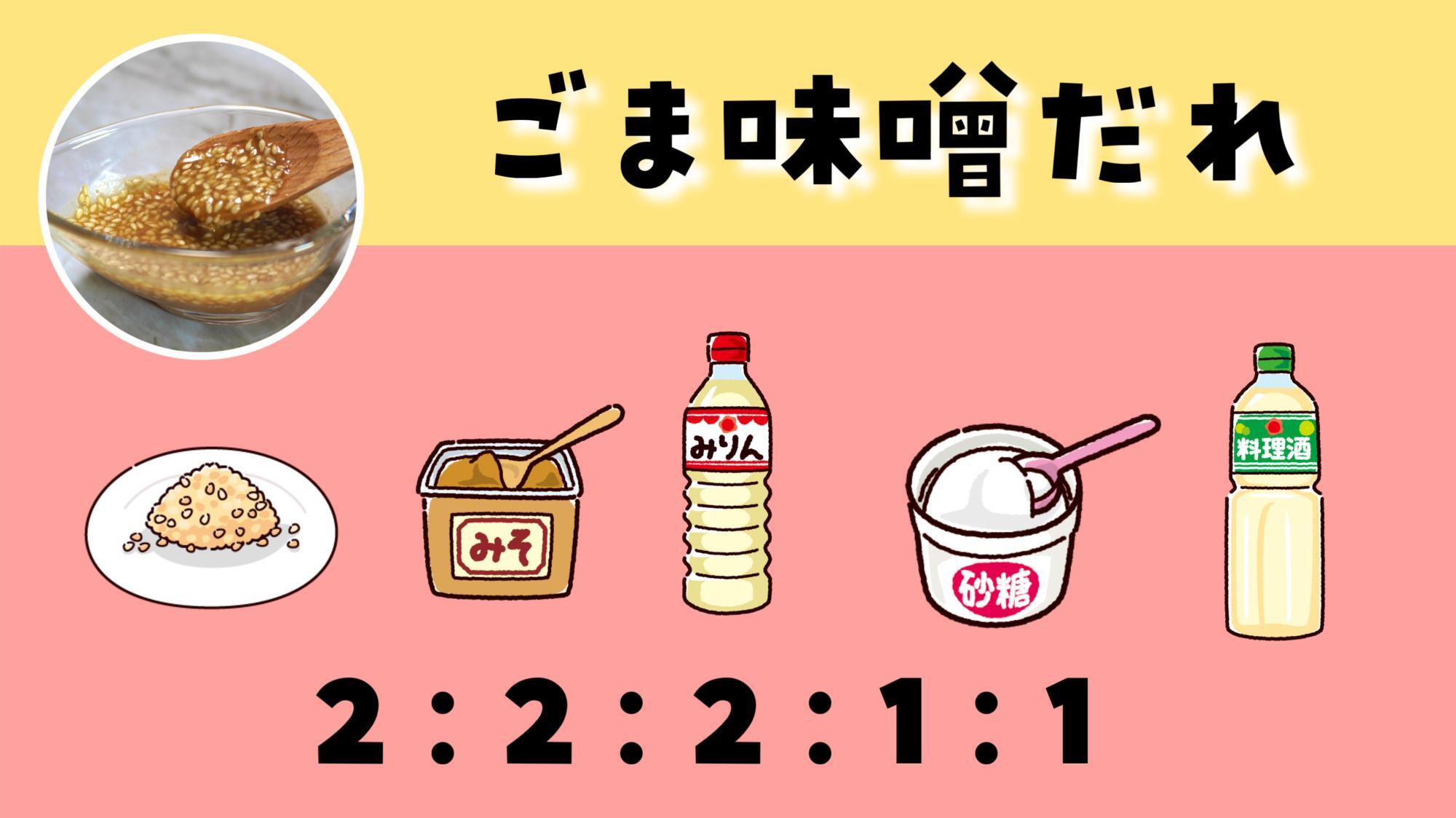混ぜるだけで極上！万能ごま味噌だれ黄金比レシピと絶品活用術