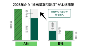 2026年、美の基準に異変。「中顔面短縮」ブームの終焉と、唯一無二のオーラで魅了する表現者たち