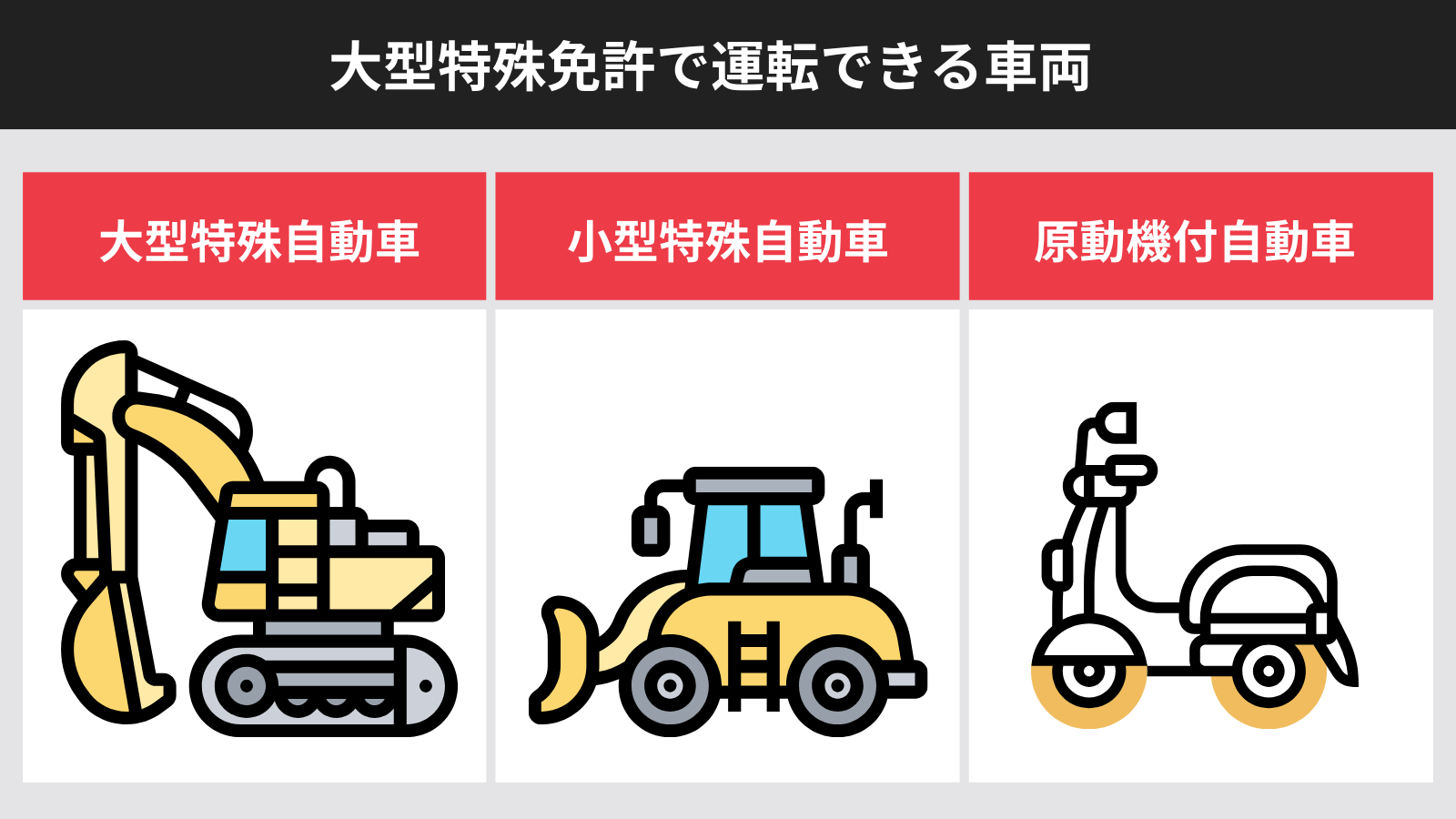 大型特殊免許で運転できる車一覧｜公道走行と作業資格の落とし穴を徹底解説