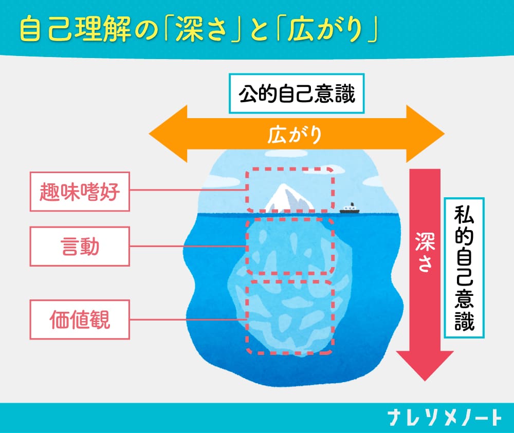 復縁の冷却期間とは？相手の心理変化と成功率を高める連絡の真相