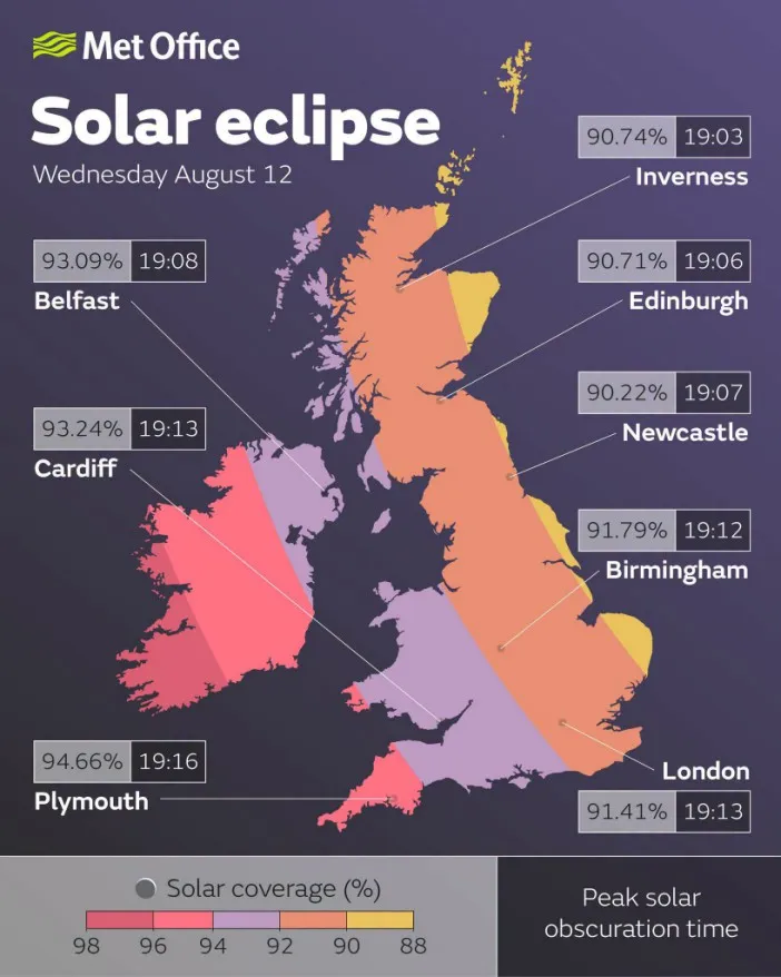 What Time Is the Eclipse Today in Uk