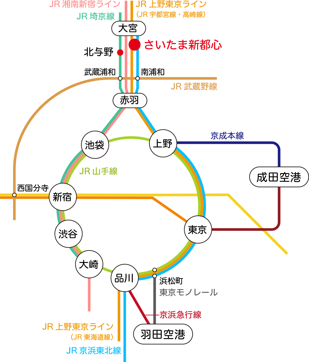 【2026年最新ルポ】リニア新時代を迎えた「品川インターシティ」の大変貌——次世代都市拠点としての真価と新たな挑戦