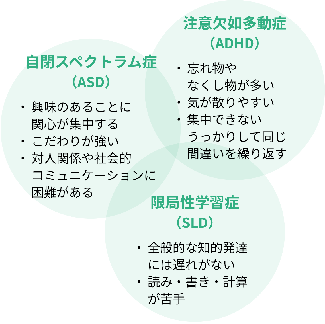 大人の発達障害・男性の特徴とは？仕事のミスや人間関係の悩みを解明