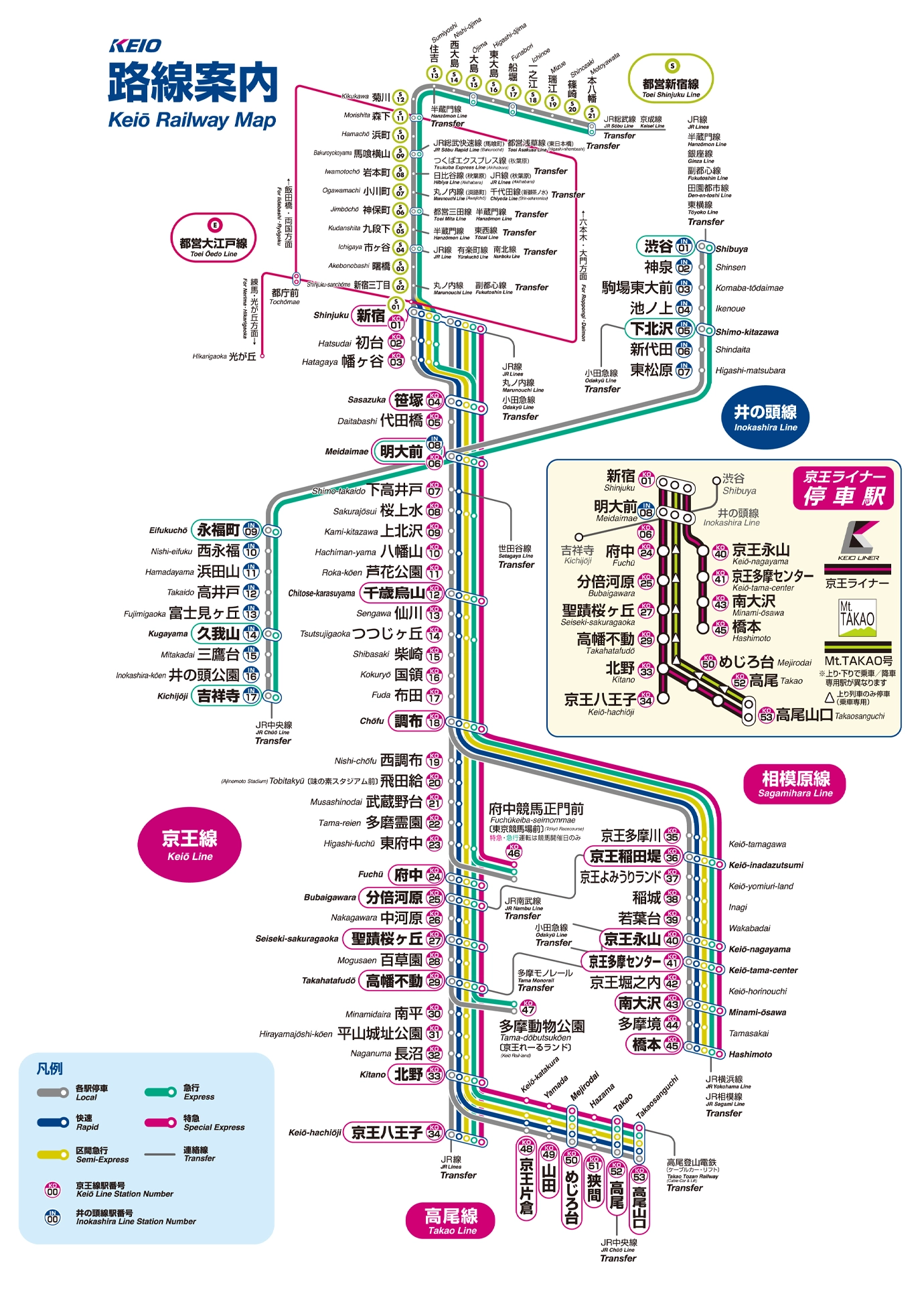 京王線の急行と特急の違いは？停車駅や区間急行との使い分けを徹底解説