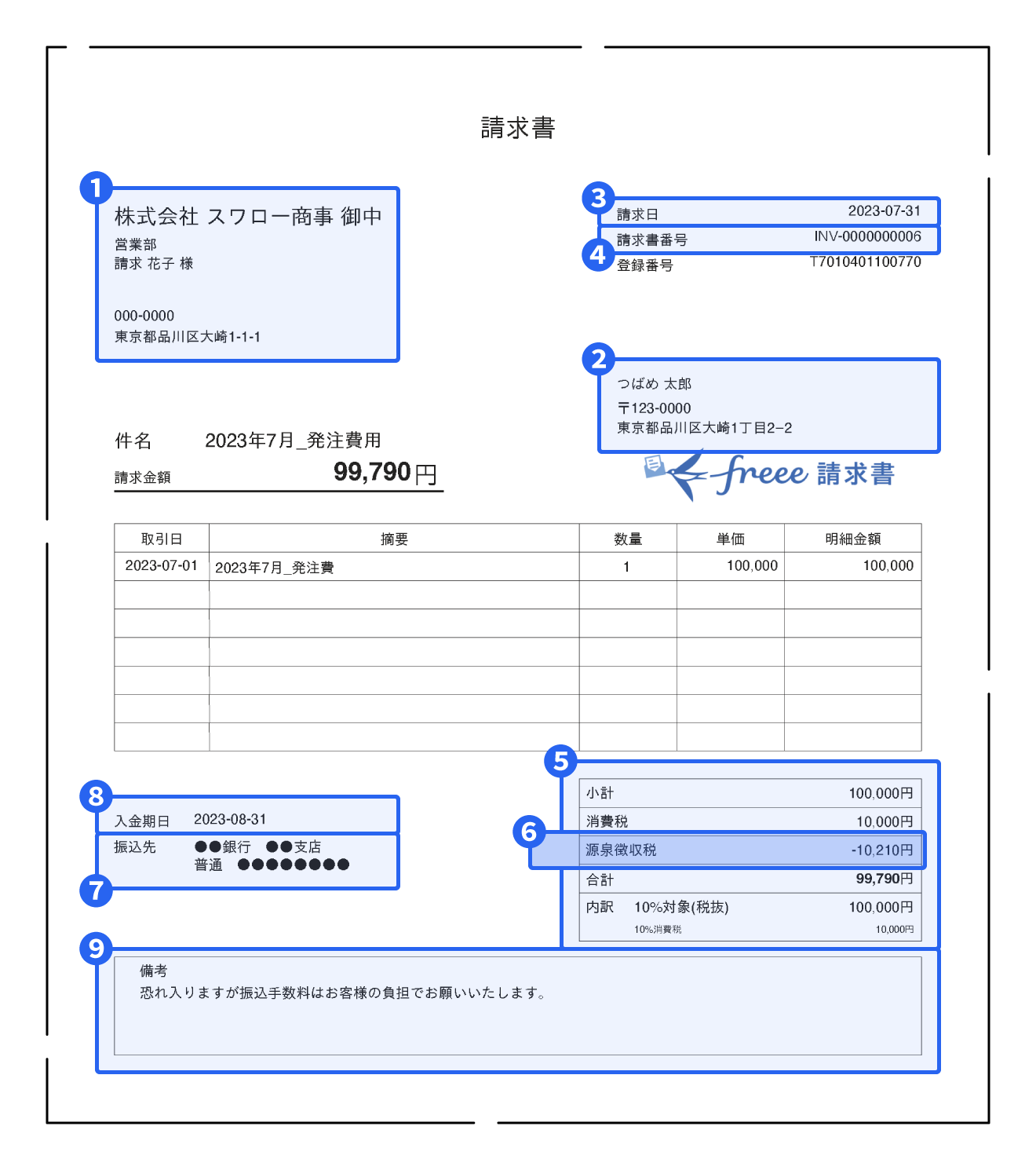 【2026年最新】請求書に消費税を書かない個人事業主が大損する理由