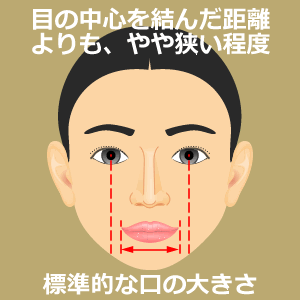 【プロフィール】 口 が 大きい 人 人気理由と評判まとめ #709