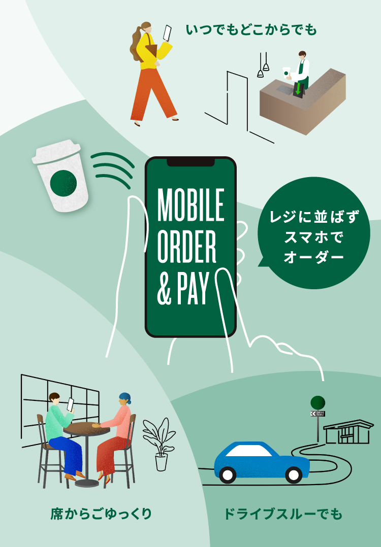 スタバのモバイルオーダー完全攻略！並ばず受け取る裏ワザと落とし穴