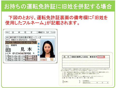 【Wiki風】 免許 証 旧姓 併記 2026年最新メディア #645