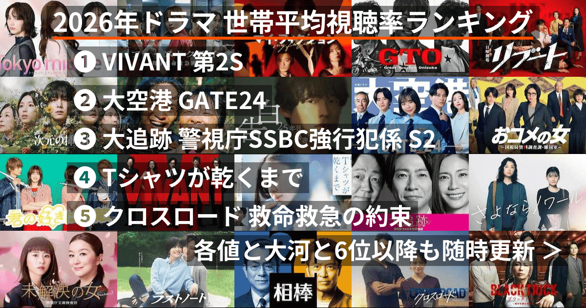 2026年夏ドラマランキング最新予測！酷暑を制する注目の話題作＆波乱の配信バトル