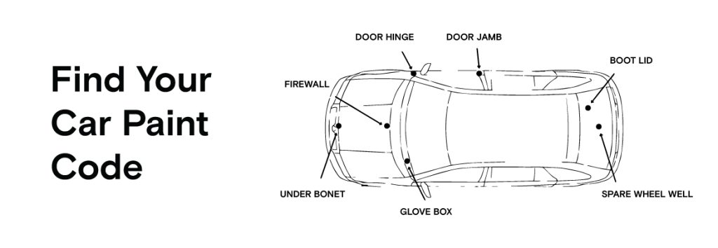How to Find Paint Colour of Car