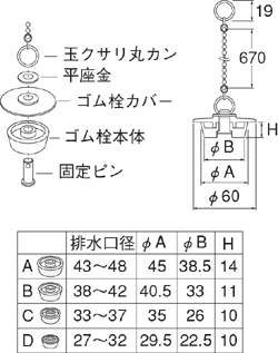 【真相】 風呂 ゴム栓 サイズ 測り方 2026年最新プロフィール #634